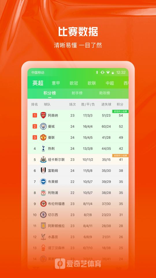 爱奇艺体育app下载_爱奇艺体育安卓手机版下载