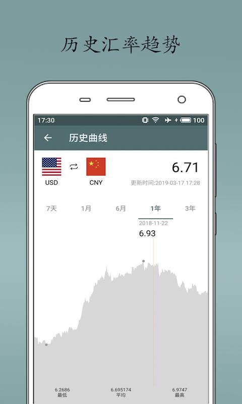 即刻汇率app下载_即刻汇率安卓手机版下载