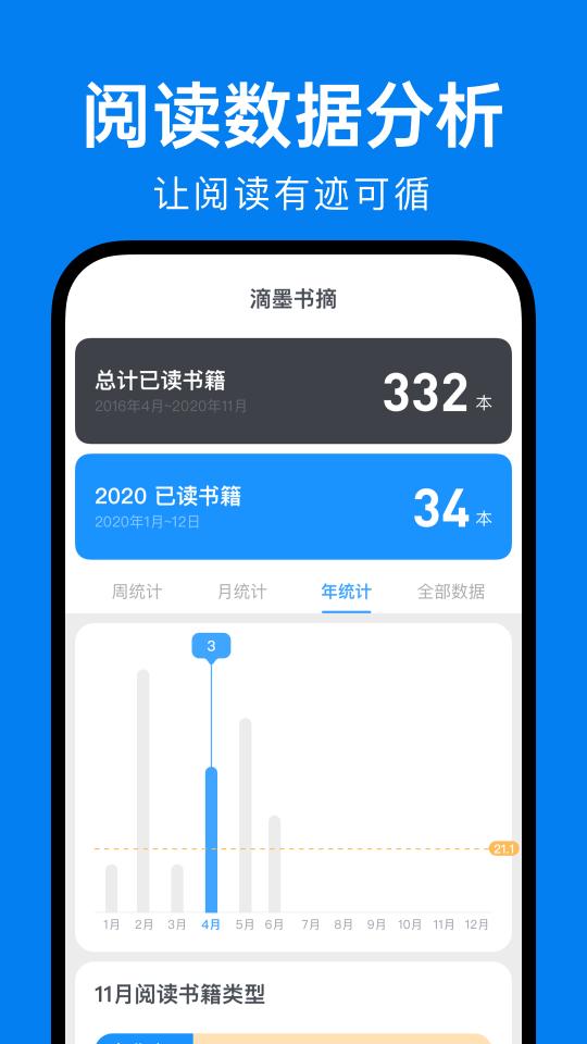 滴墨书摘app下载_滴墨书摘安卓手机版下载