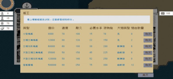Alfa的航海大时代