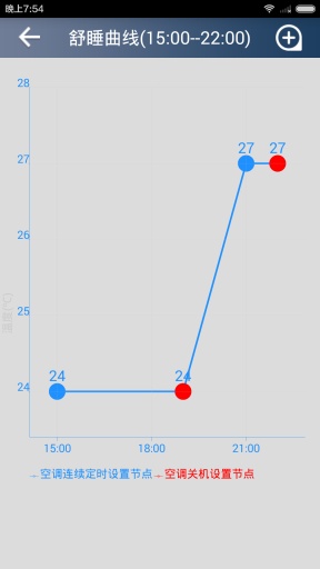 智能用电app_智能用电app中文版下载_智能用电app破解版下载
