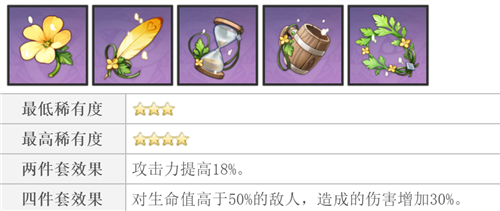 原神烟绯前期圣遗物怎么带 新手圣遗物搭配推荐
