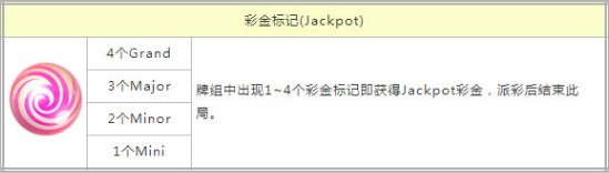 bb电子糖果派对ios版