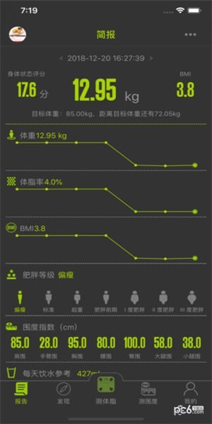 好型健身