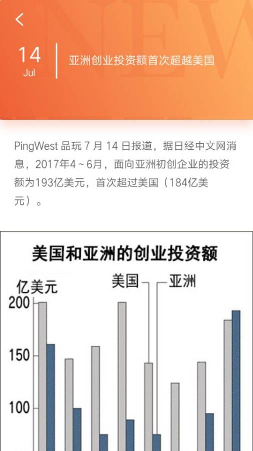 PW品玩app_PW品玩app手机游戏下载_PW品玩app手机版安卓