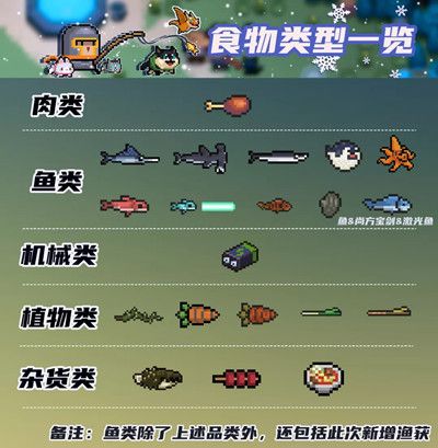 元气骑士怎么喂食宠物？宠物亲密度增长方法一览[多图]图片2