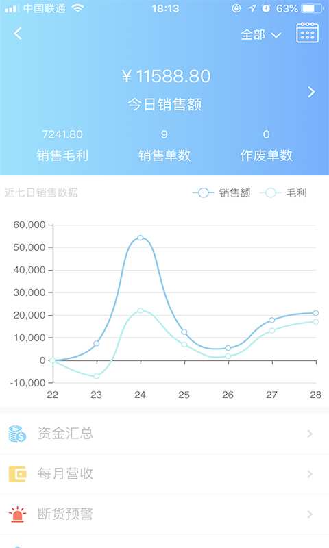 速订货进销存下载_速订货进销存下载下载_速订货进销存下载中文版