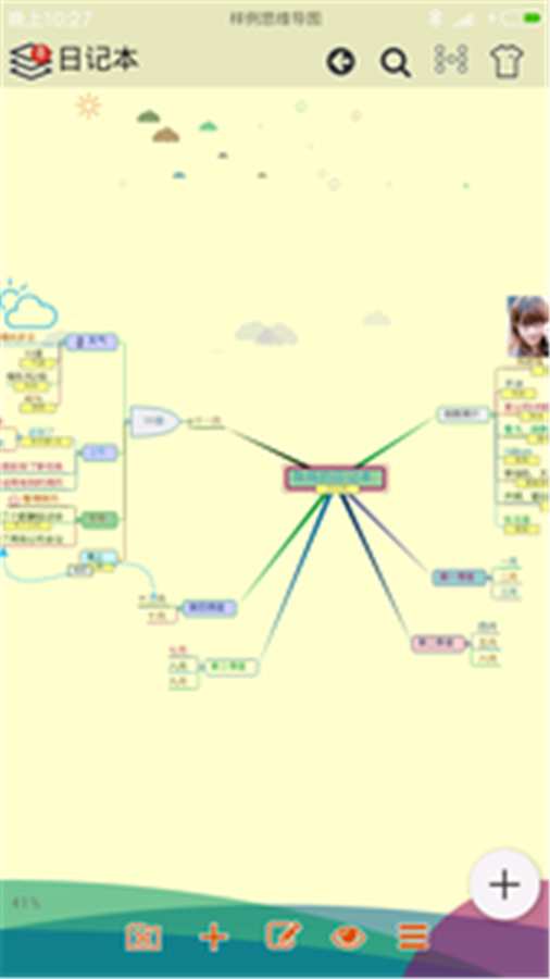 小二思维导图下载_小二思维导图下载小游戏_小二思维导图下载安卓版下载V1.0