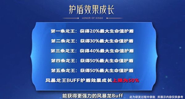 王者荣耀1.6更新了什么？2022年1月6日更新维护内容一览[多图]图片3