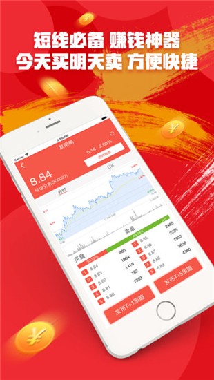 新起点炒股app