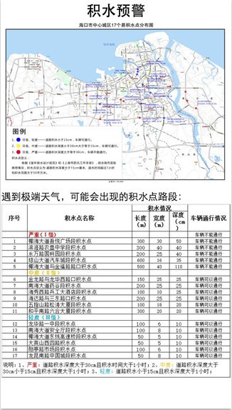 海口排水app