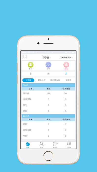 慧眼识客下载
