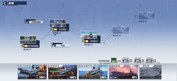 幻塔方舟任务在哪触发？方舟任务完成步骤图文攻略[多图]图片1