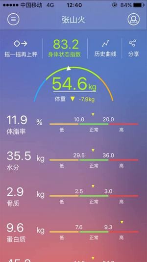 bodivis清华同方体脂秤