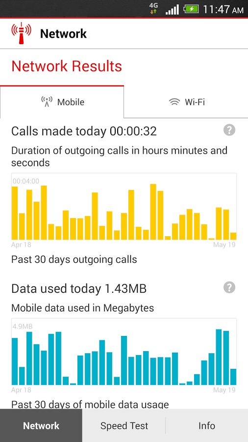 Vodafone Net Performapp_Vodafone Net Performapp小游戏