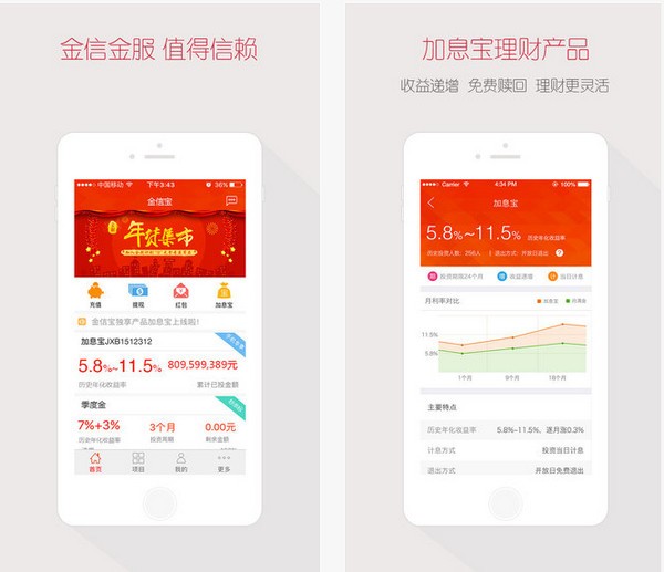 金信网app客户端