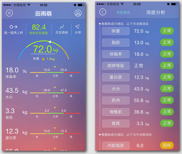 bodivis清华同方体脂秤