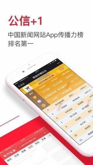 东方头条app