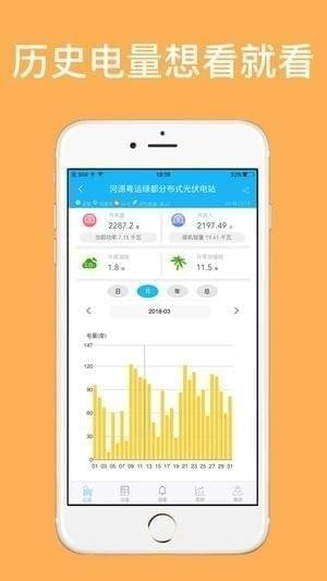 SZE光伏云app