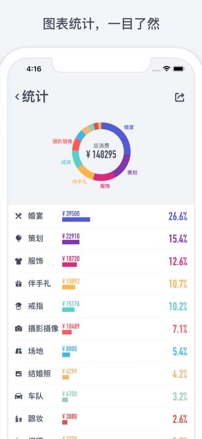 闪电记账 - 2步超快记录下载