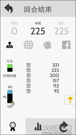 Bloks iOS版