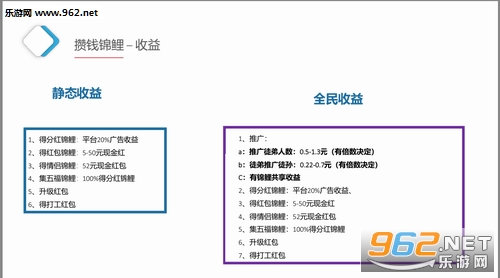 攒钱锦鲤