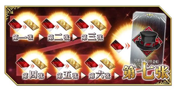 FGO怪盗的预告函没有怎么办？怪盗的预告函获取途径说明[多图]图片2