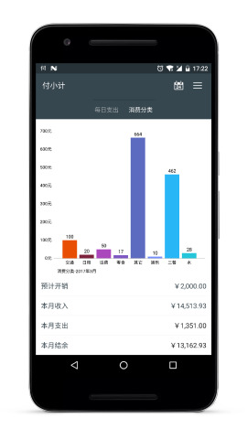 付小计app下载_付小计app下载手机游戏下载_付小计app下载下载