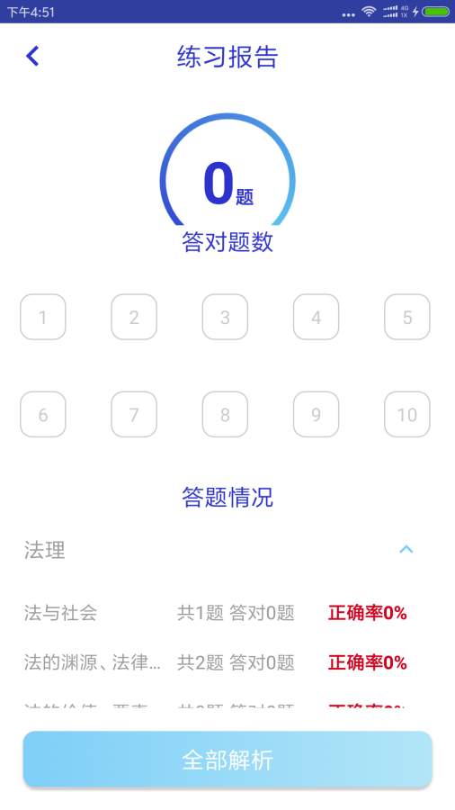 觉晓教育下载_觉晓教育下载攻略_觉晓教育下载安卓手机版免费下载