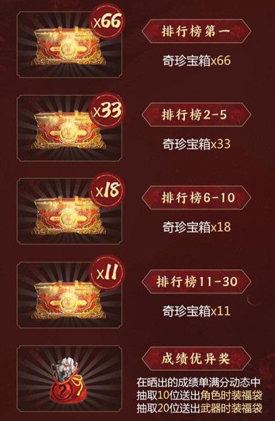 永劫无间江湖趣事问答答案是什么？江湖趣事问答正确答案汇总[多图]图片2