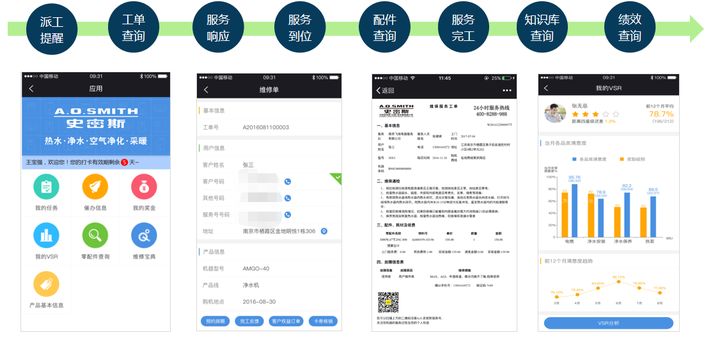 有没有家电维修的软件？家电维修的软件一览[多图]图片3