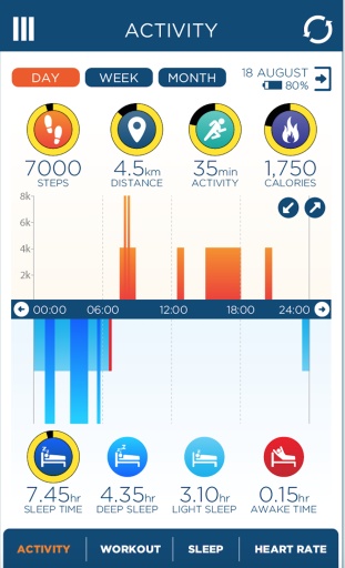 Smart Lifeapp_Smart Lifeapp手机游戏下载