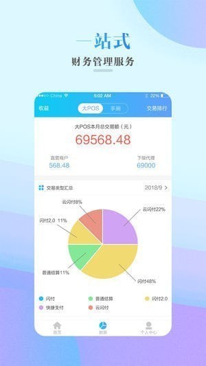 乐速益app