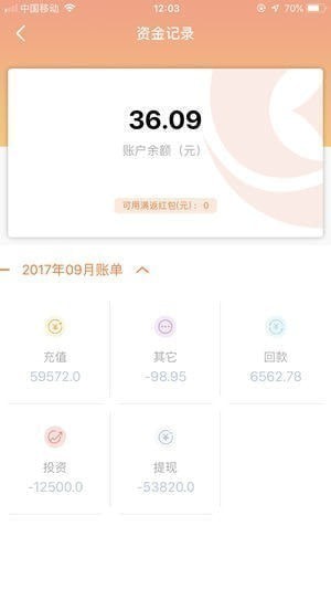 红狐管家app