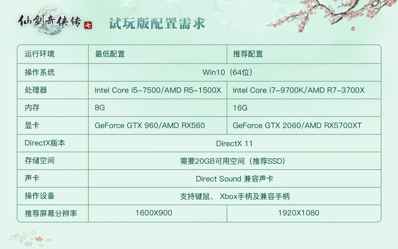 仙剑奇侠传7配置要求怎么样