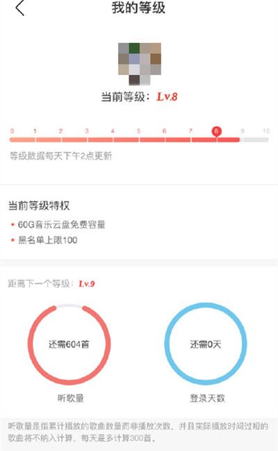 网易云音乐八级什么概念？网易云八级等级升级条件说明[多图]图片2