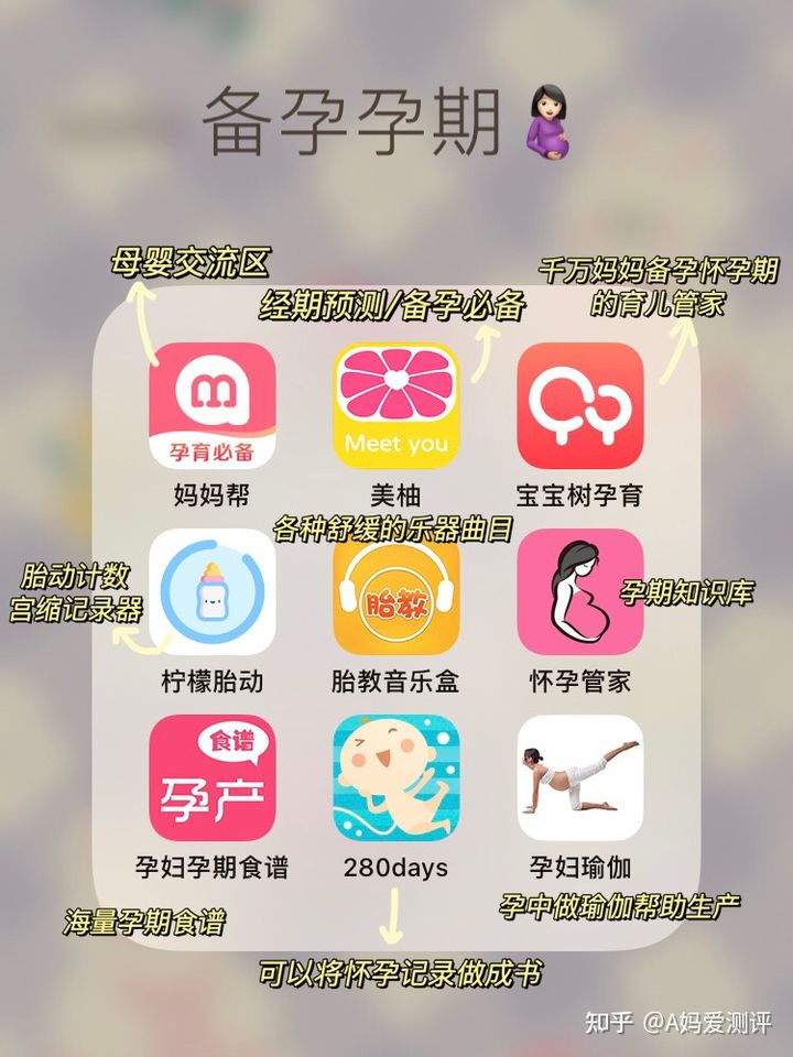 母婴app哪个好？最佳母音软件推荐[多图]图片1