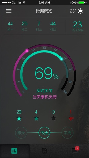 一步校长app_一步校长app最新官方版 V1.0.8.2下载 _一步校长app小游戏