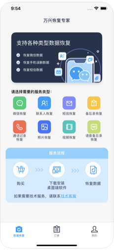 万兴恢复专家