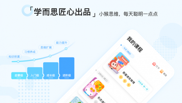 小猴思维