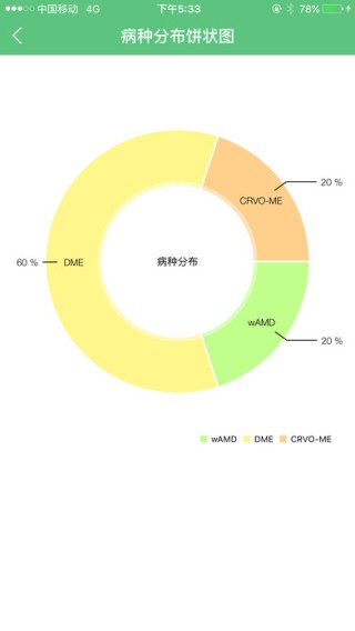 朗沐云app