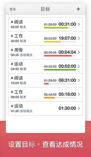aTimeLogger2app下载