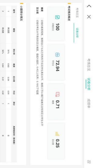 FiF智能阅卷系统下载_FiF智能阅卷系统下载iOS游戏下载_FiF智能阅卷系统下载ios版下载