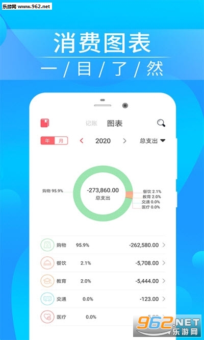 推量懒人记账app