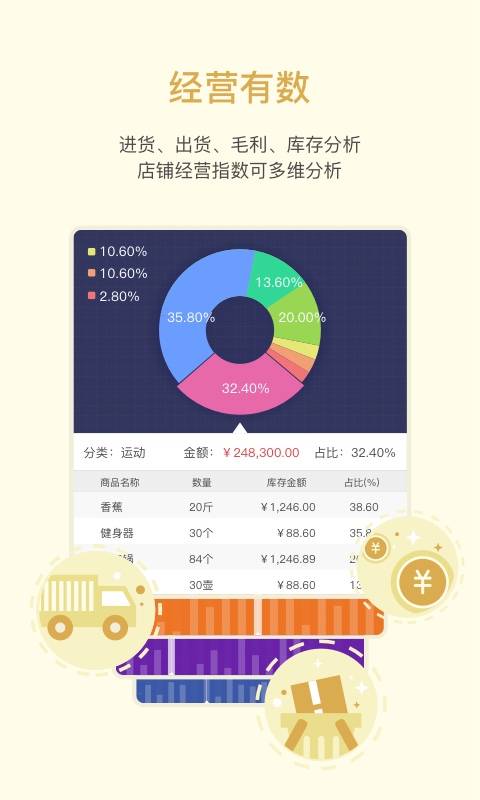 买卖人开店进销存app_买卖人开店进销存app安卓版_买卖人开店进销存app安卓版