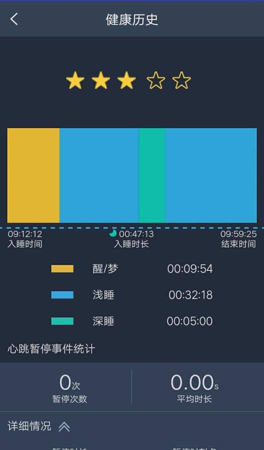 Bitnessapp_Bitnessapp攻略_Bitnessapp手机版