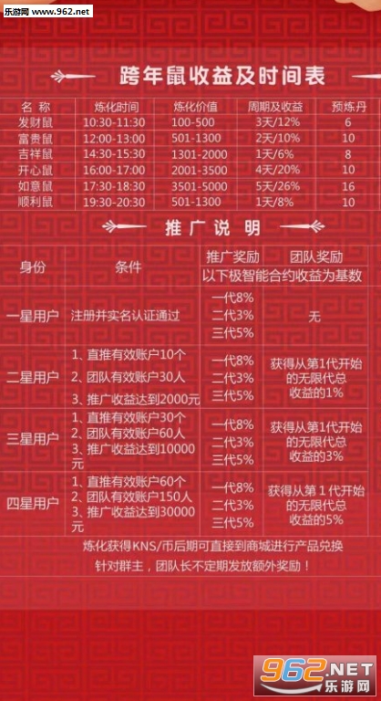 跨年鼠红包版_跨年鼠红包版下载_跨年鼠红包版最新版下载