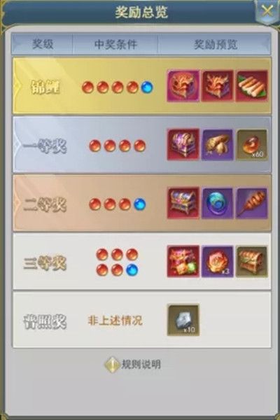 斗罗大陆h5周年锦鲤活动奖励有哪些？2022周年幸运锦鲤活动规则说明[多图]图片4