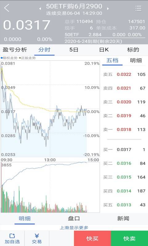 国金汇点期权app_国金汇点期权安卓版app_国金汇点期权 5.3.2.0手机版免费app
