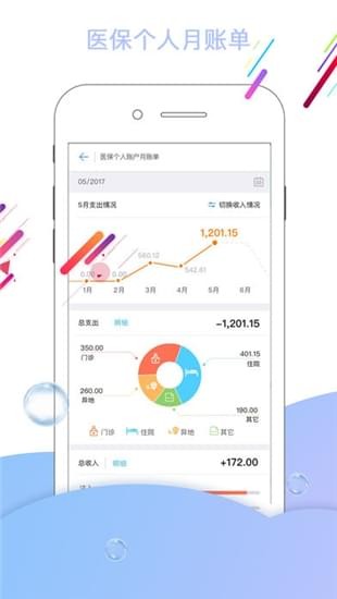 秦皇岛人社iOS